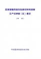 直接接触药品的包装材料和容器生产洁净室（区）要求